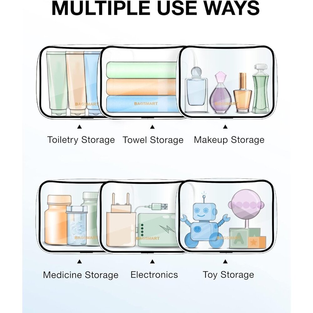 Clear Toiletry Bag, 2 Pack TSA Approved Travel Toiletry Bag Carry on Travel Acce - Picture 5 of 6